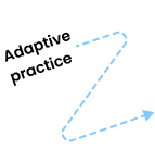 adaptive-practice-design image